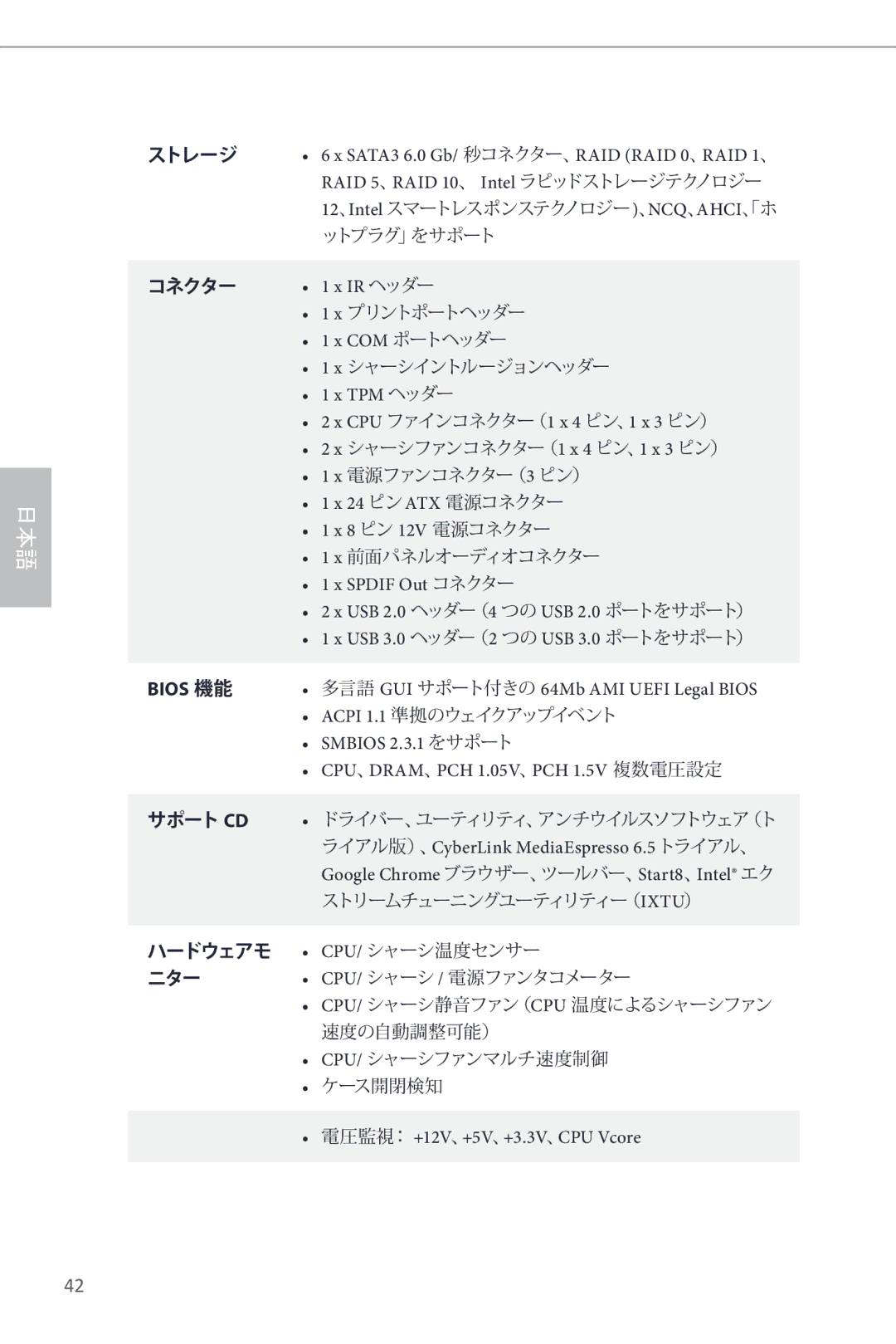 ASRock H87M manual Bios 機能 