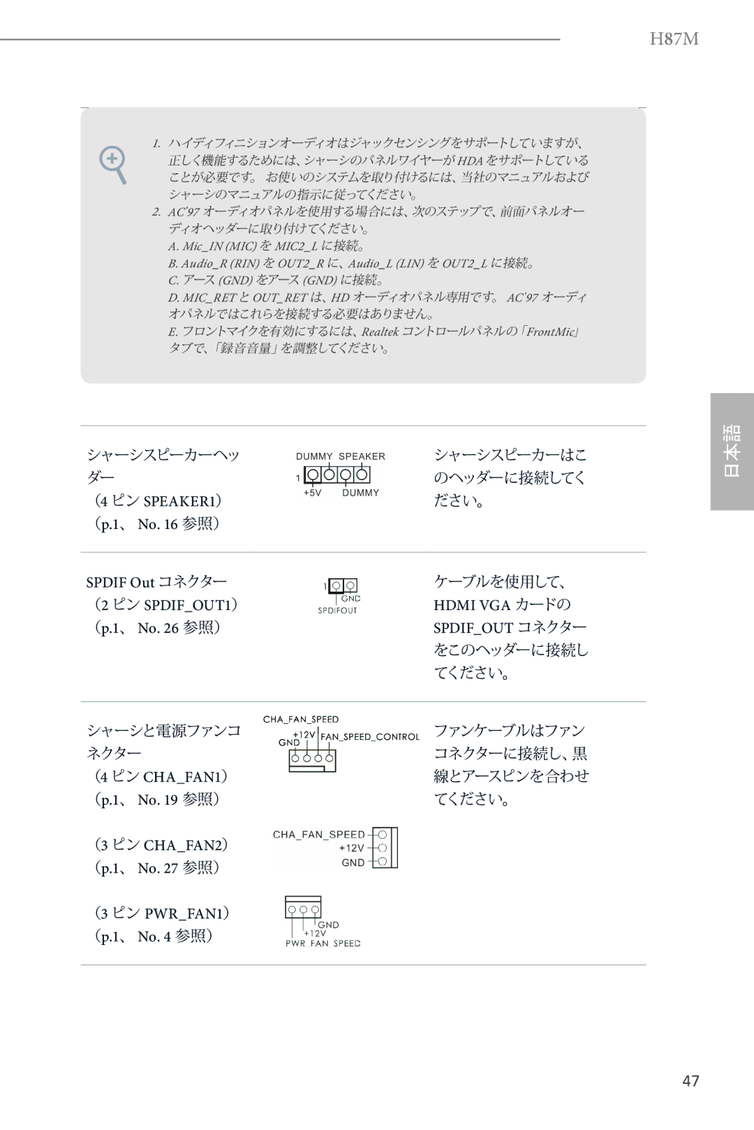 ASRock H87M （4 ピン SPEAKER1）, （p.1、 No 参照） Spdif Out コネクター, （2 ピン SPDIFOUT1） Hdmi VGA カードの （p.1、 No 参照） Spdifout コネクター 