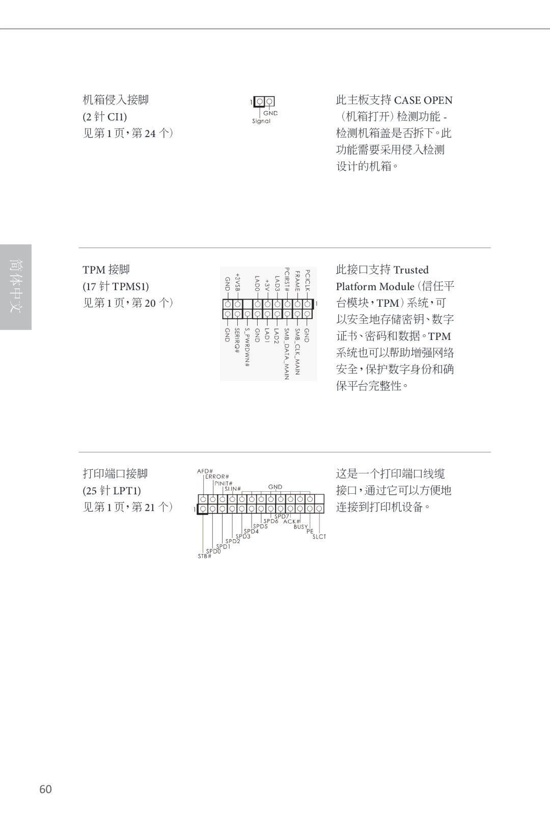 ASRock H87M manual CI1, TPM 接脚 此接口支持 Trusted 17 针 TPMS1, 25 针 LPT1 