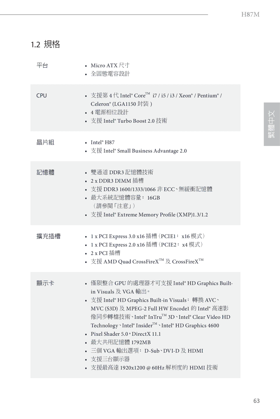 ASRock H87M Micro ATX 尺寸, Celeron LGA1150 封裝, 支援 Intel Turbo Boost 2.0 技術, 支援 Intel Small Business Advantage, DDR3 Dimm 插槽 