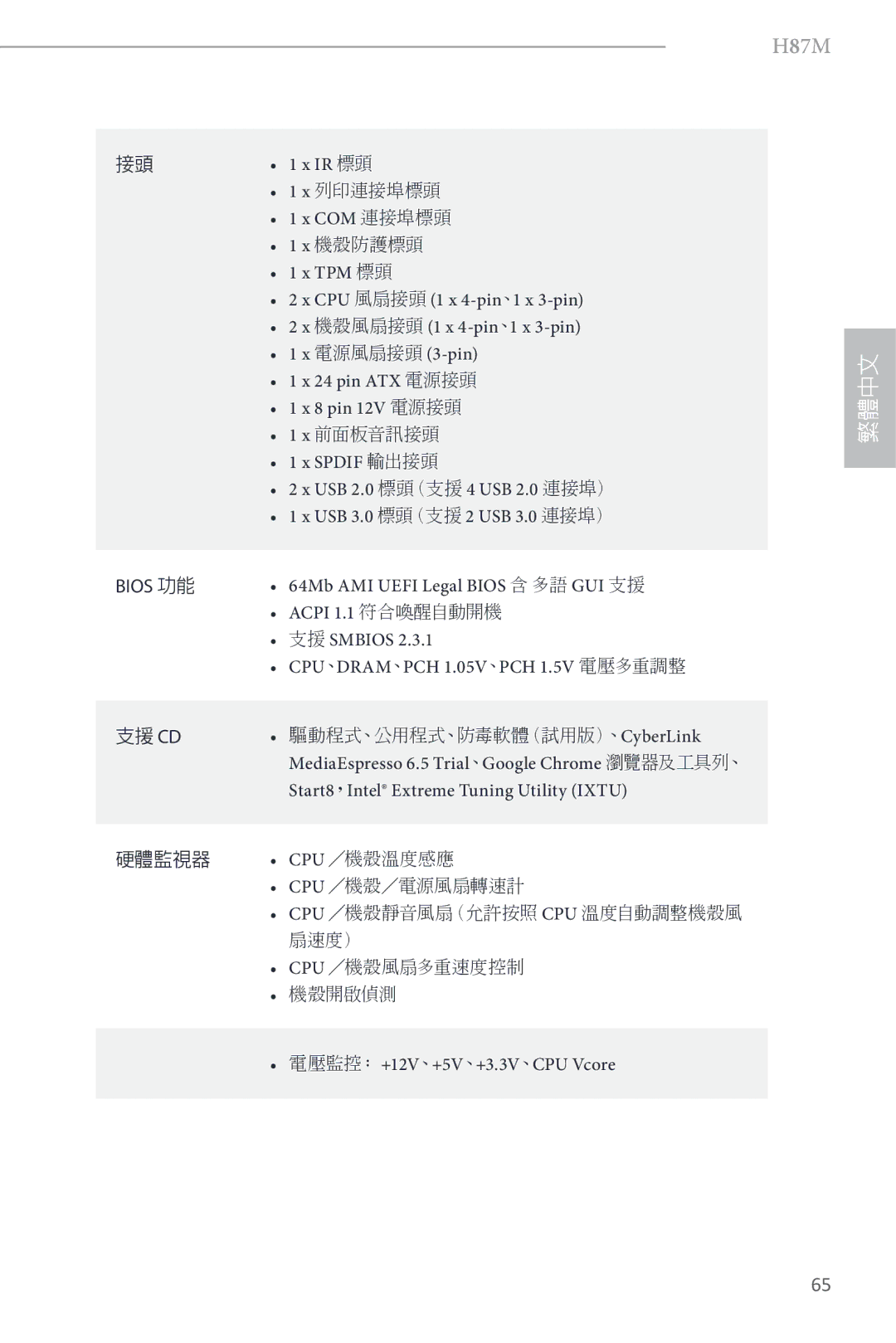 ASRock H87M manual Ir 標頭, Com 連接埠標頭, 電壓監控： +12V、+5V、+3.3V、CPU Vcore 