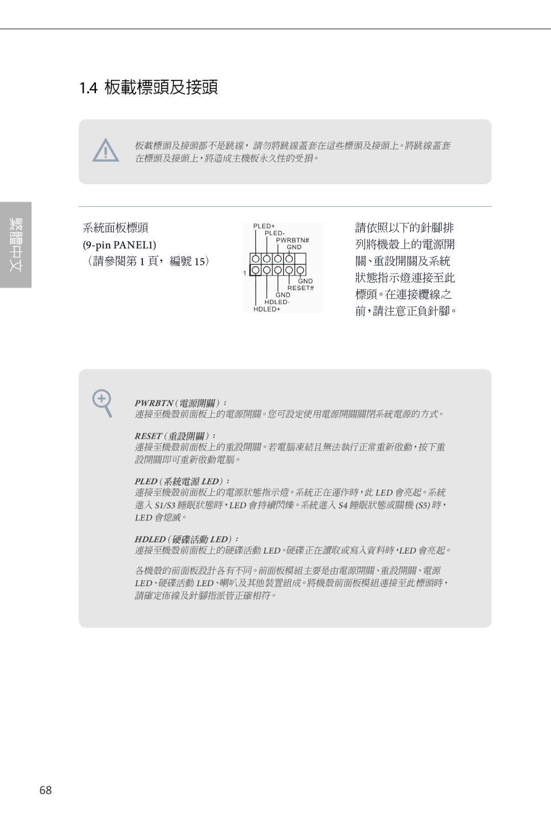 ASRock H87M manual 板載標頭及接頭 