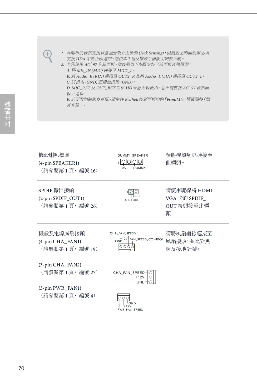 ASRock H87M manual Pin SPEAKER1, Pin SPDIFOUT1 VGA 卡的 Spdif 