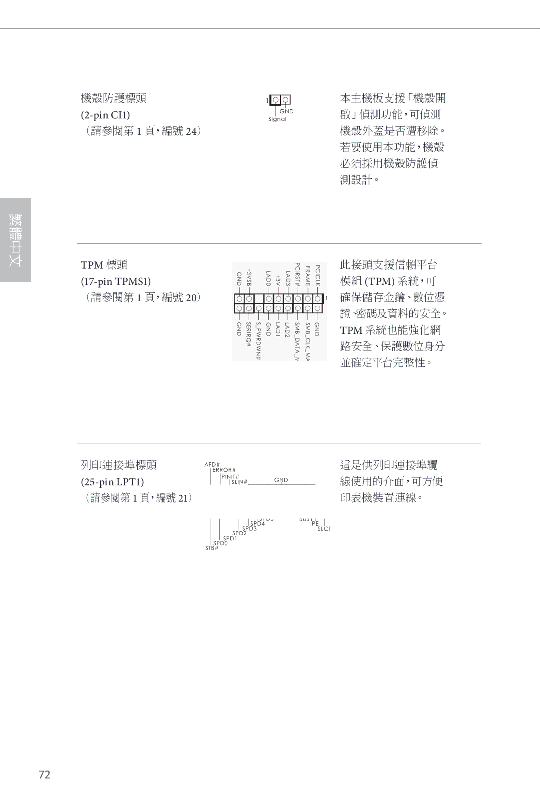 ASRock H87M manual （請參閱第 1 頁，編號 24） 