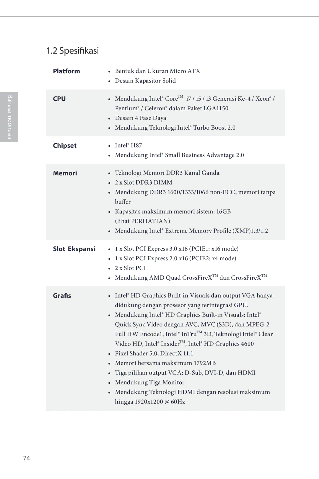 ASRock H87M manual Spesifikasi, Memori, Slot Ekspansi, Grafis 