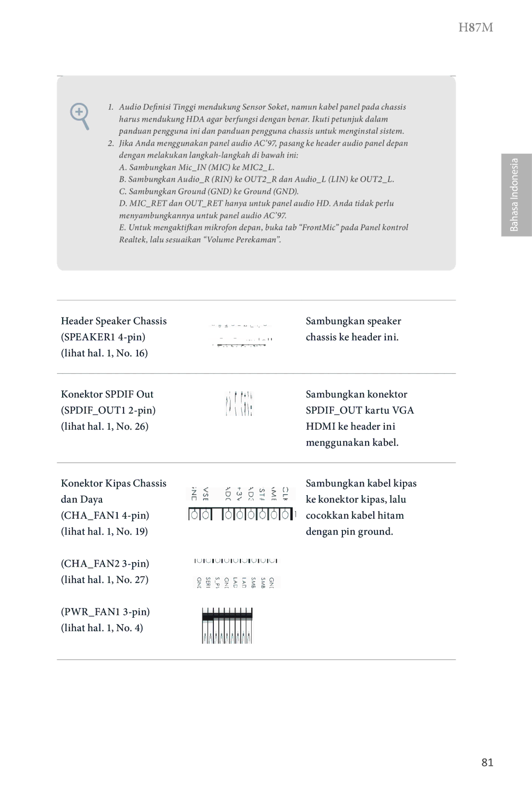 ASRock H87M manual Konektor Kipas Chassis dan Daya CHAFAN1 4-pin lihat hal , No 