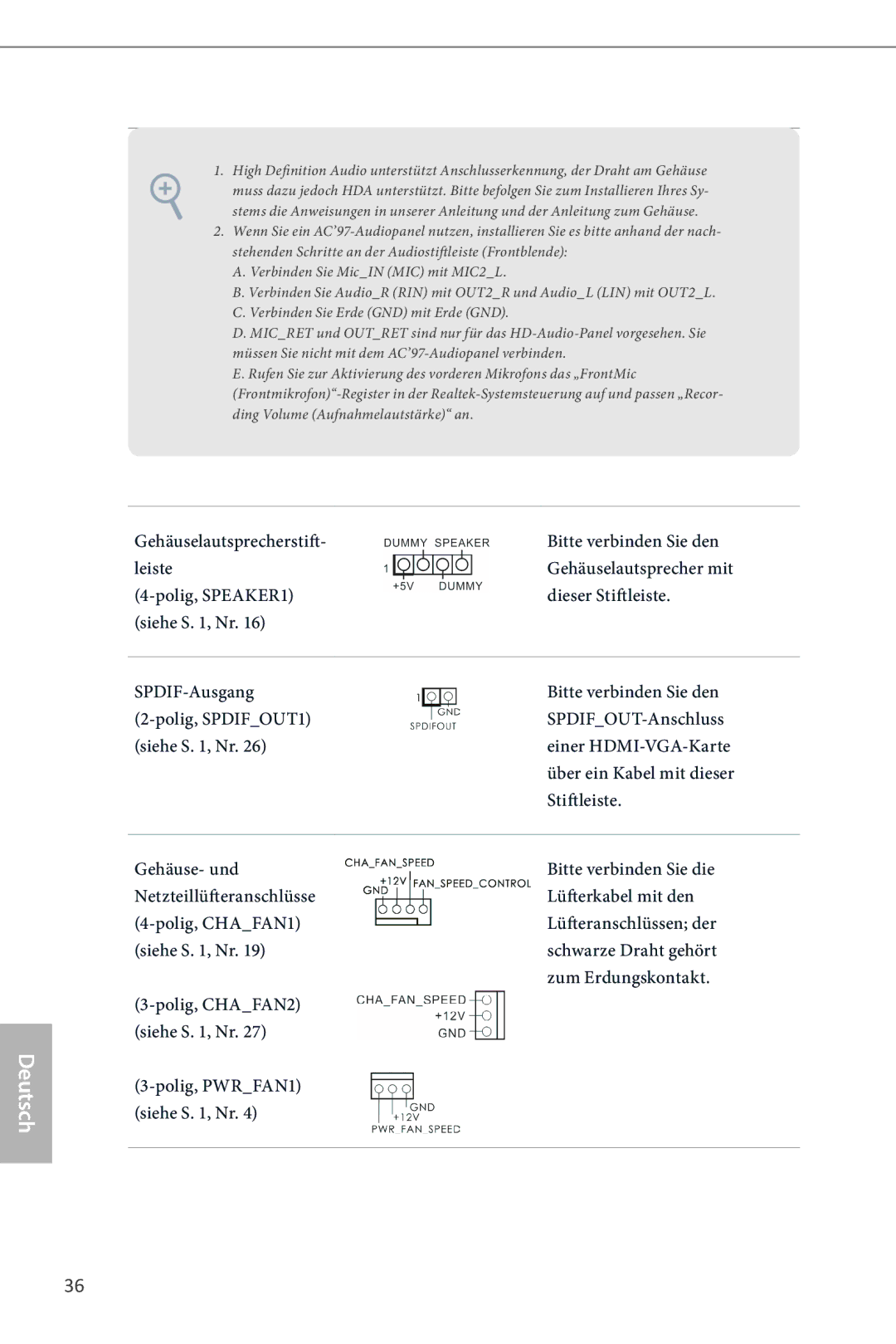 ASRock H87M manual Deutsch 