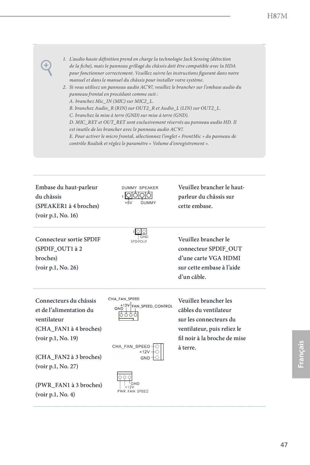 ASRock H87M manual Embase du haut-parleur 