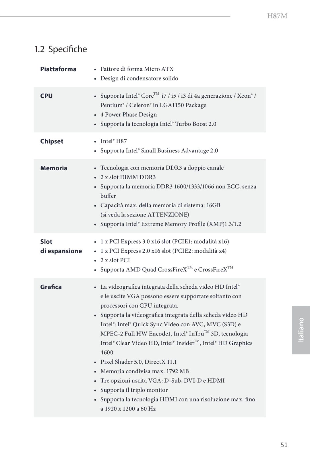 ASRock H87M manual Specifiche, Piattaforma, Memoria, Di espansione, Grafica 