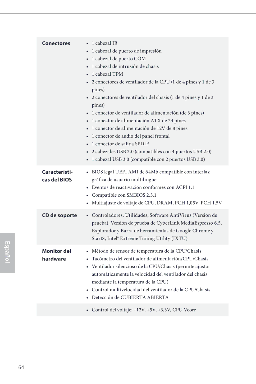 ASRock H87M manual Conectores, Característi, Cas del Bios, CD de soporte, Monitor del 