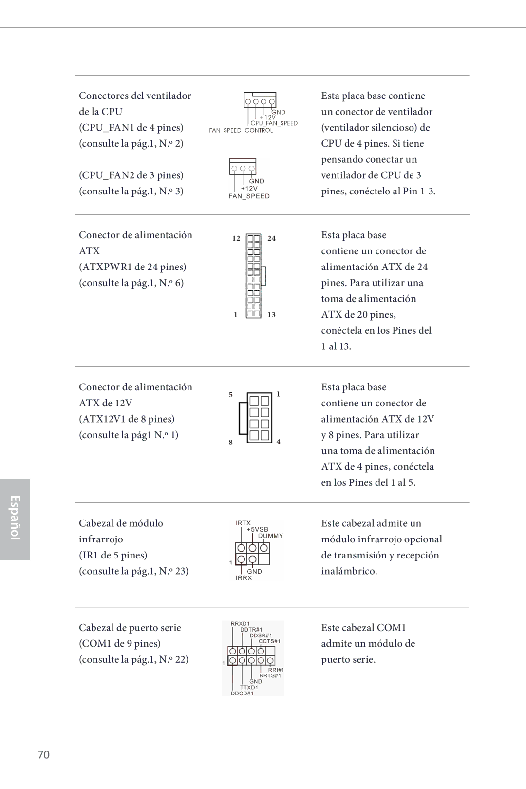 ASRock H87M manual Atx 