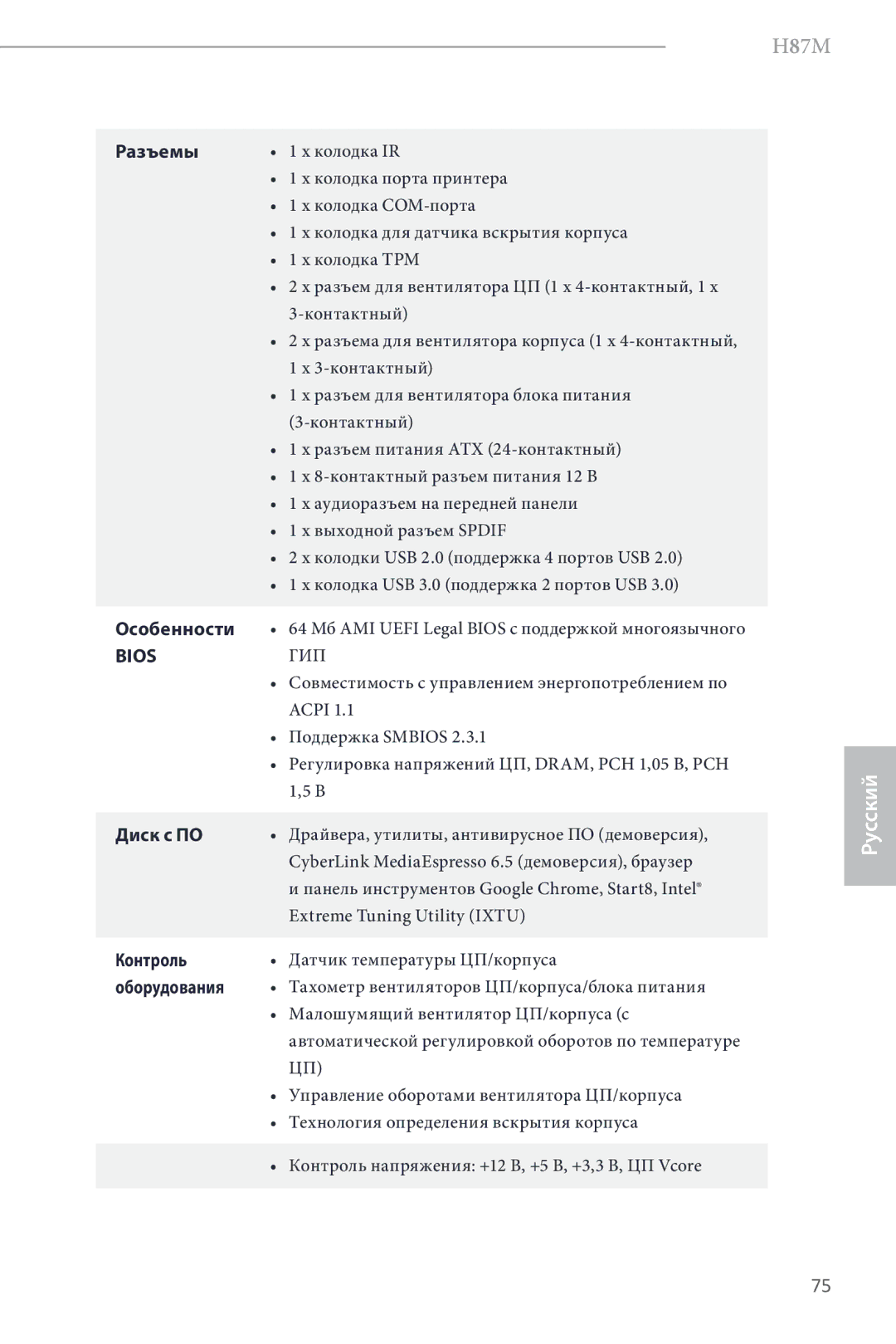 ASRock H87M manual Разъемы, Особенности, Диск с ПО, Контроль, Оборудования 