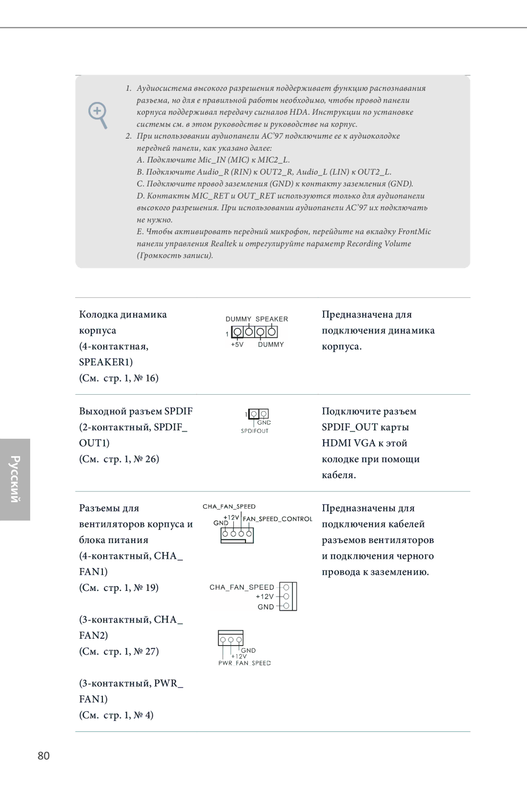 ASRock H87M manual Hdmi VGA к этой, Провода к заземлению, См. стр Контактный, CHA, См. стр Контактный, PWR 