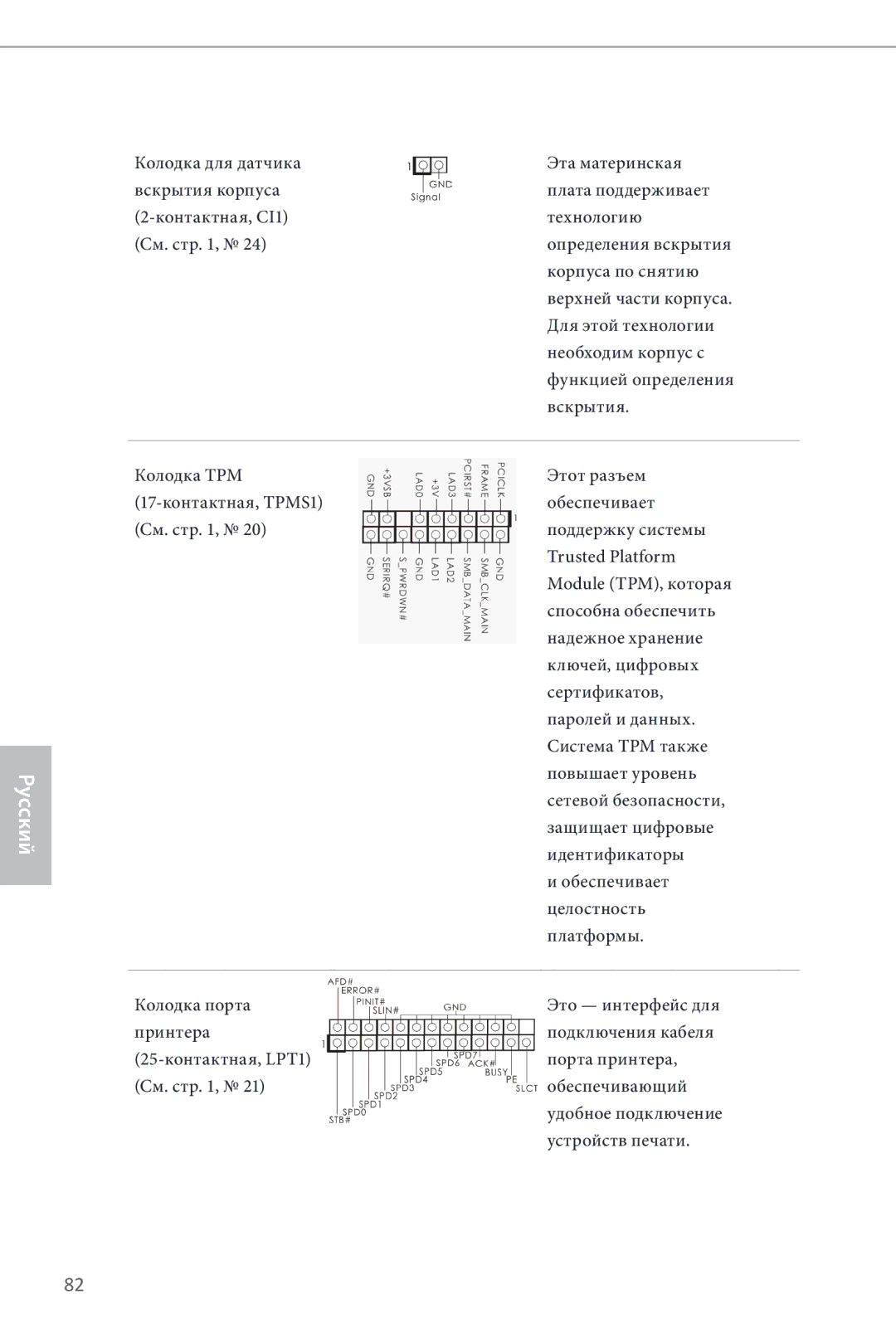 ASRock H87M manual Русский 