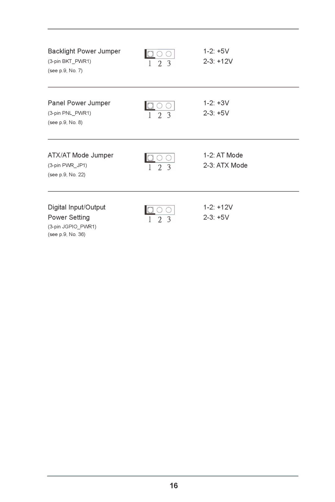 ASRock IMB-110 Series manual Backlight Power Jumper +5V 