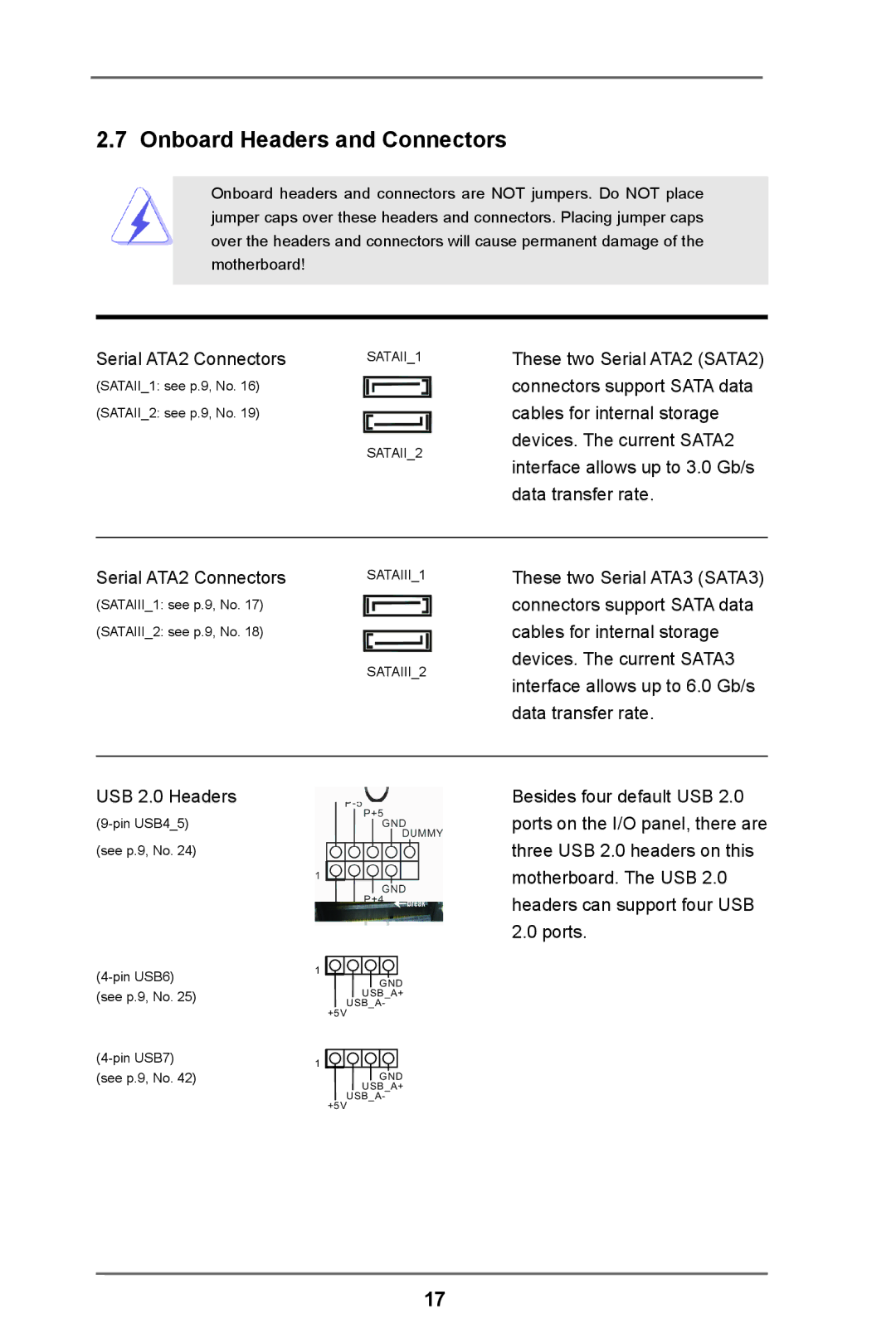 ASRock IMB-110 Series manual Onboard Headers and Connectors 