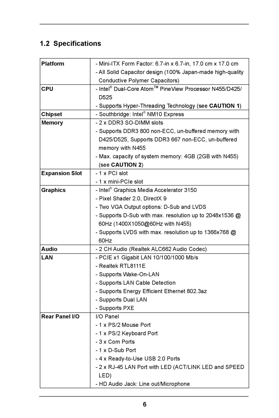 ASRock IMB-110 Series manual Specifications 