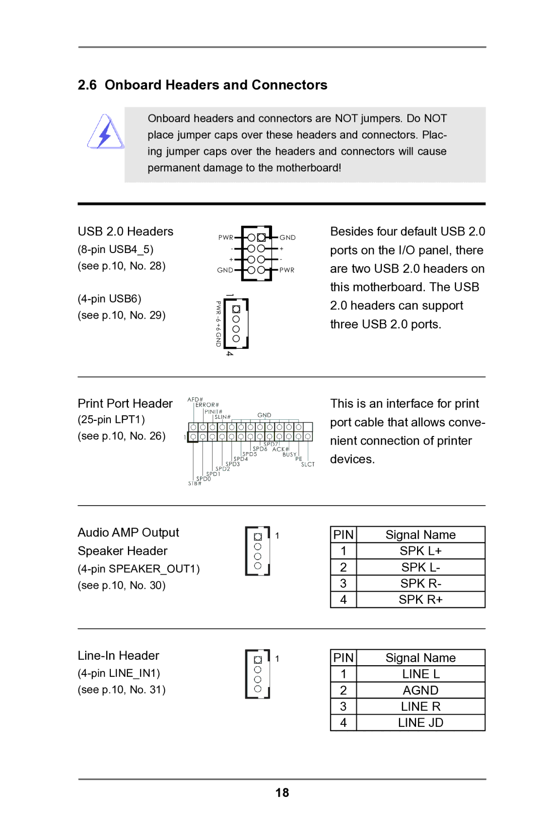 ASRock IMB-146 Series manual Onboard Headers and Connectors, USB 2.0 Headers 