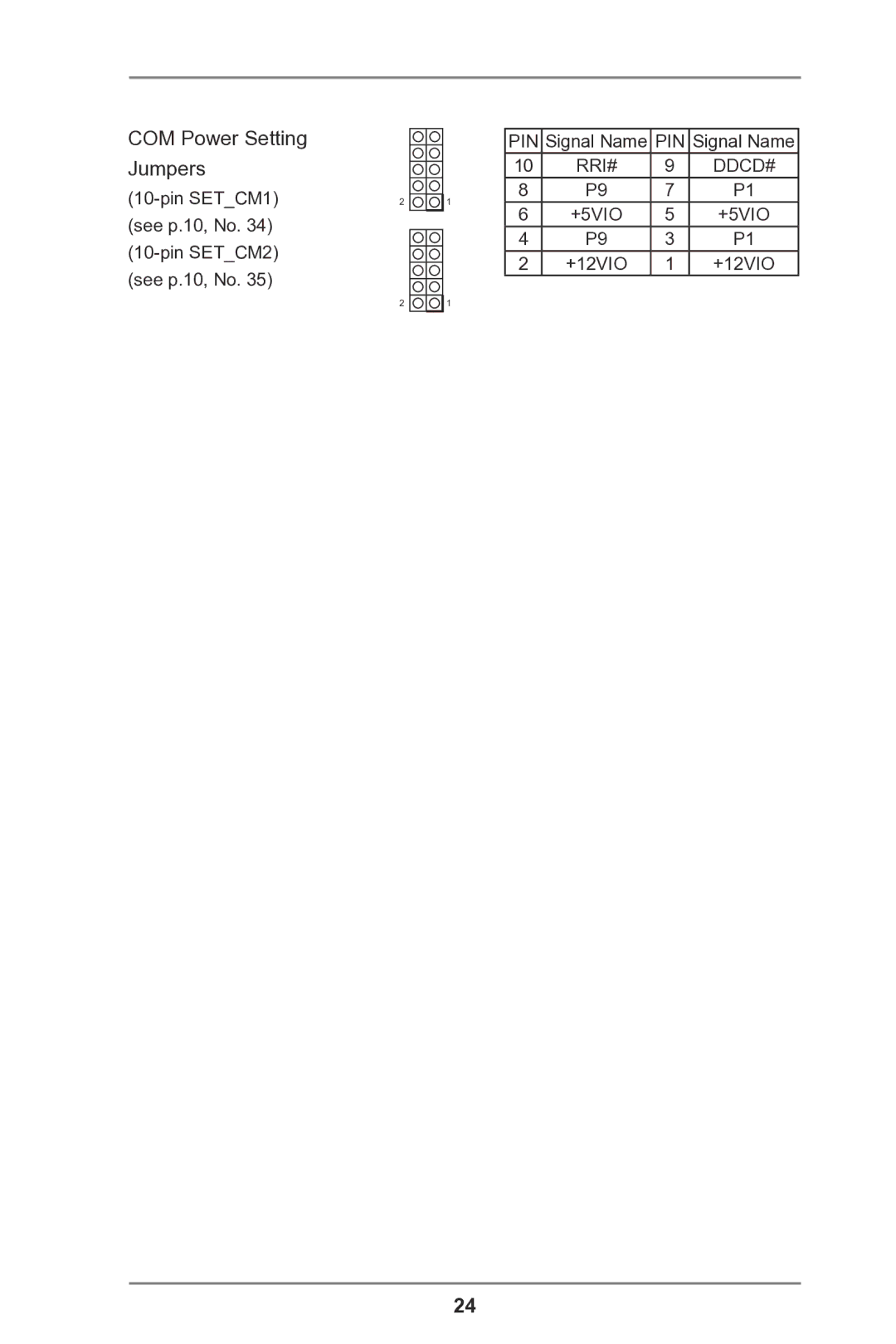 ASRock IMB-146 Series manual COM Power Setting Jumpers 