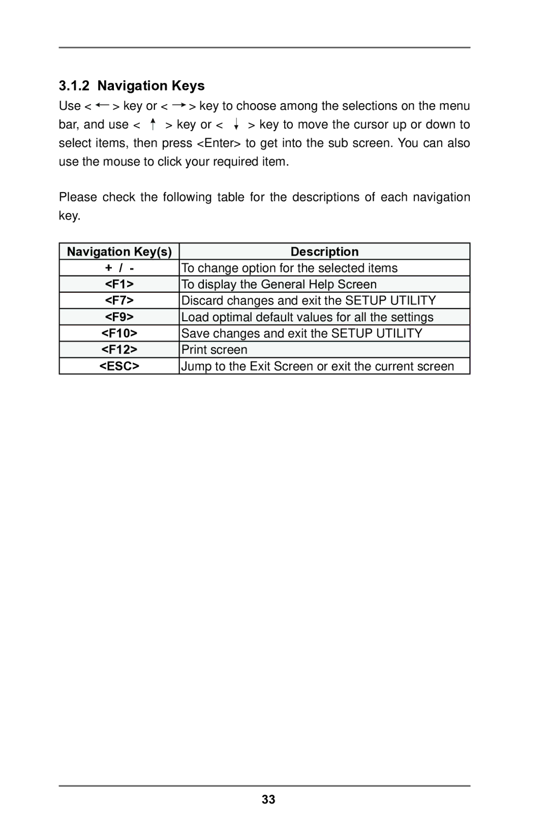 ASRock IMB-146 Series manual Navigation Keys 