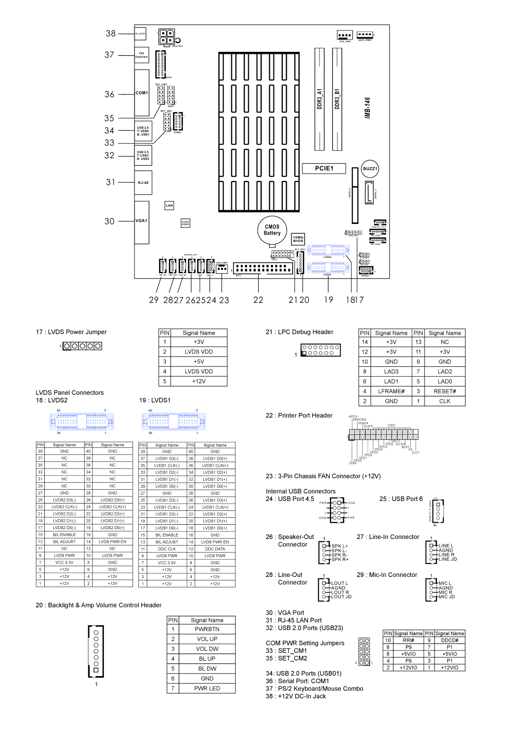 ASRock IMB-146 Series manual Lvds Power Jumper, 23 3-Pin Chassis FAN Connector +12V, Internal USB Connectors USB Port 4,5 