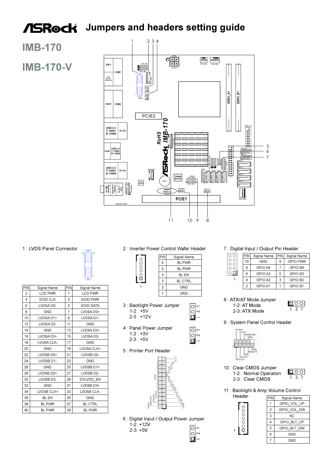 ASRock manual IMB-170 IMB-170-V, Imb 