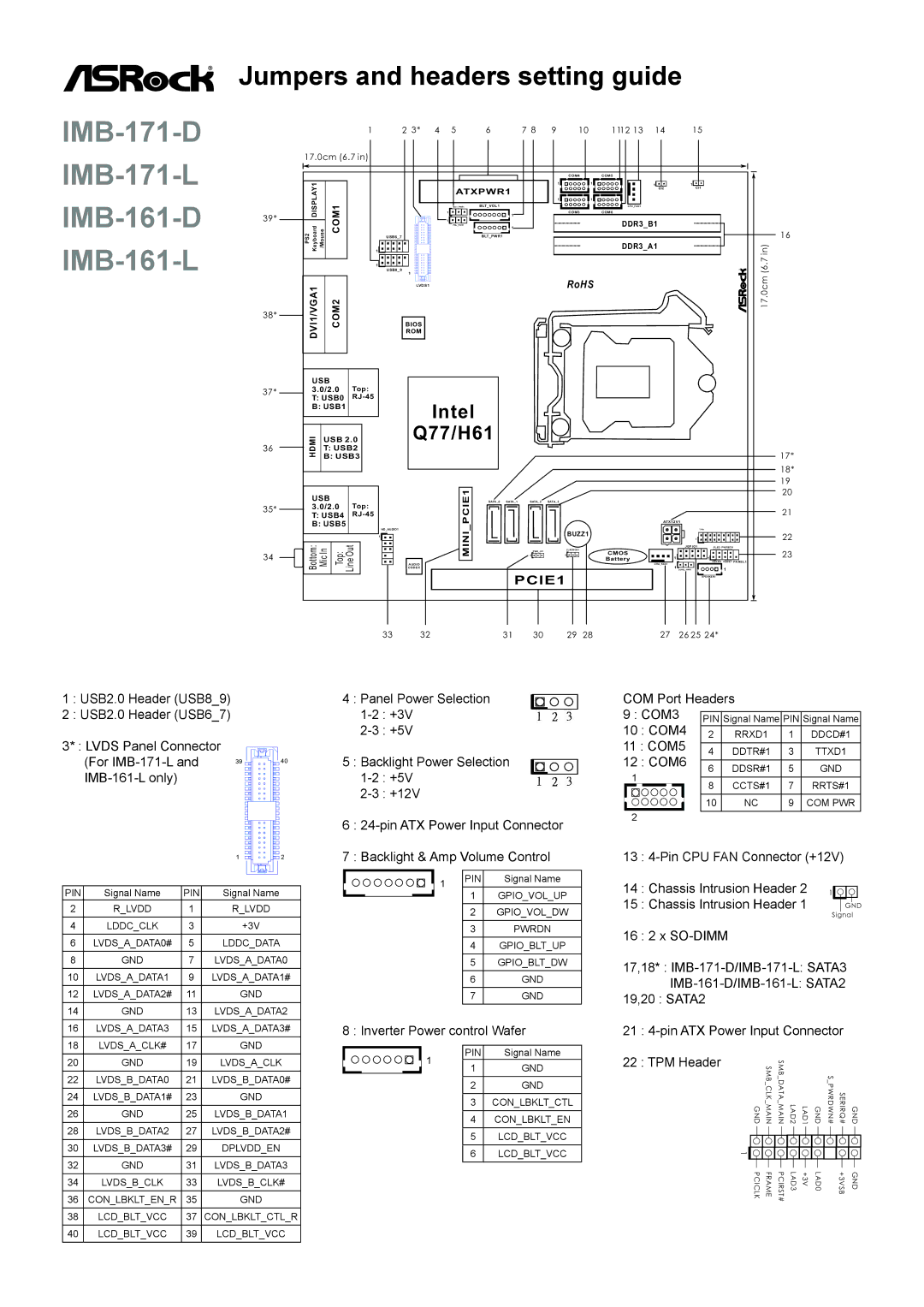 ASRock manual IMB-171-D IMB-171-L, IMB-161-D IMB-161-L, Intel, Q77/H61 