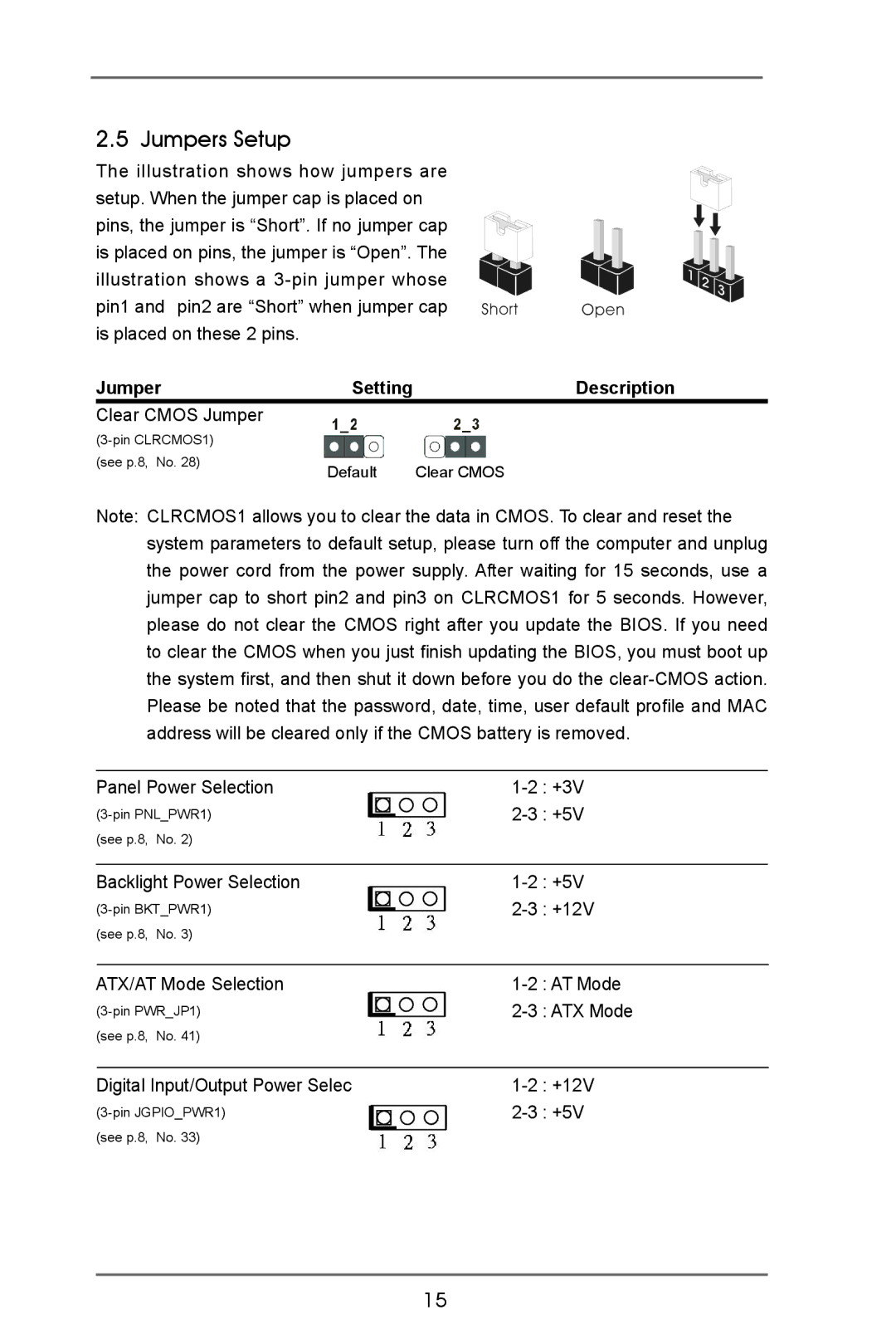 ASRock IMB-370-D manual Jumpers Setup, Description 