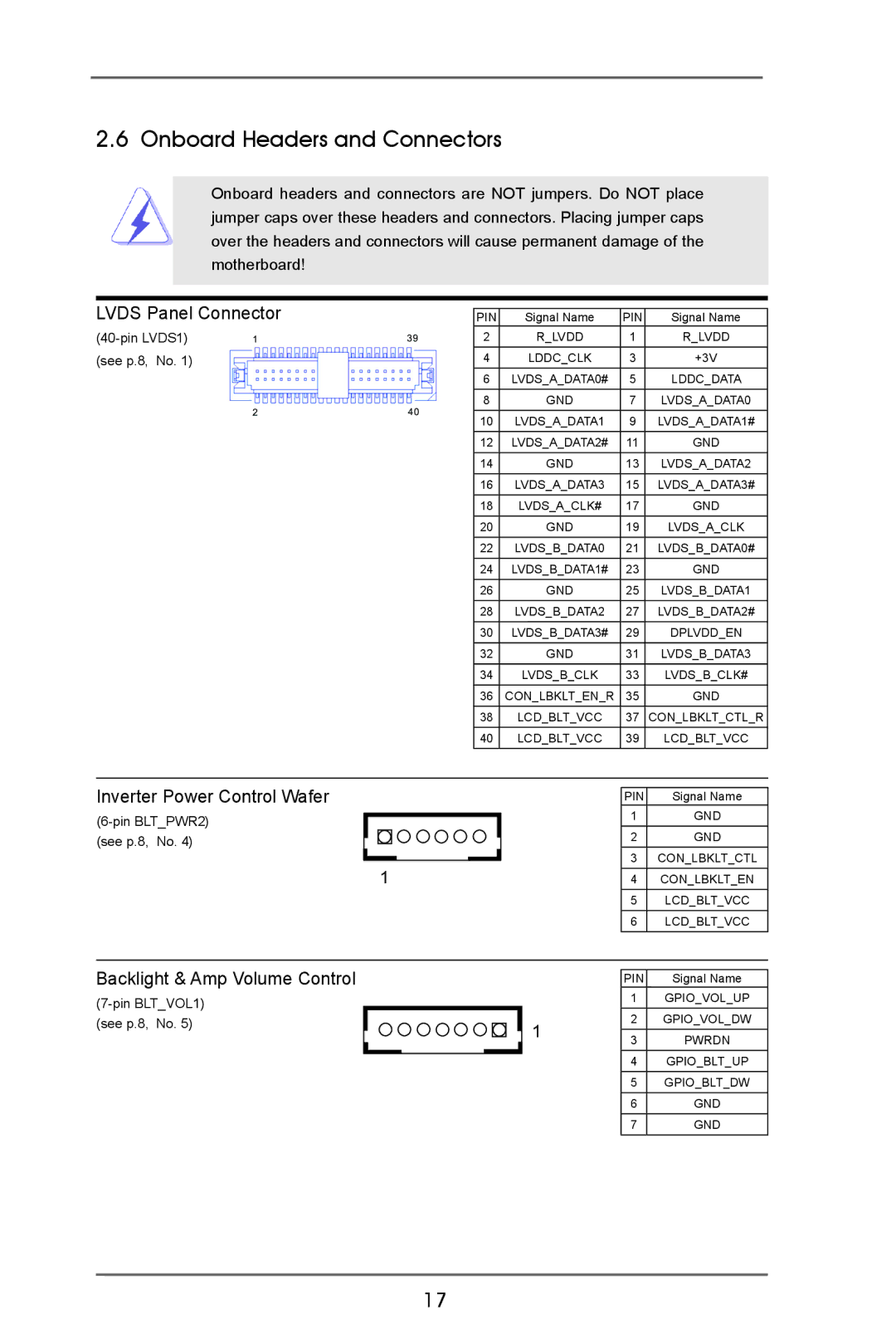 ASRock IMB-370-D manual Onboard Headers and Connectors, Lvds Panel Connector, Inverter Power Control Wafer 