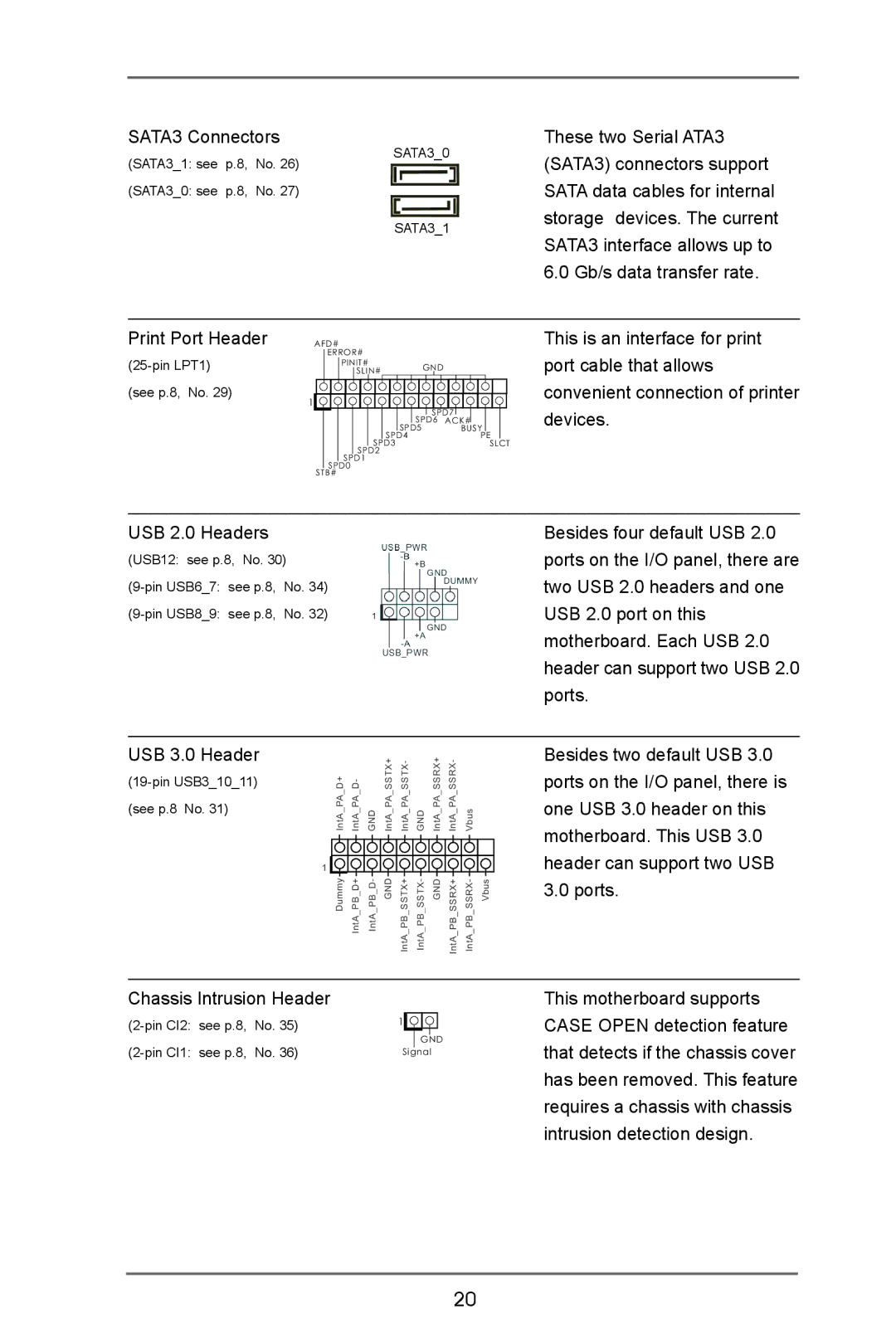 ASRock IMB-370-D manual SATA3 Connectors, Chassis Intrusion Header 