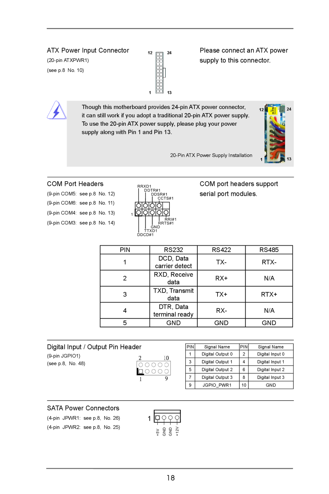 ASRock IMB-770 manual ATX Power Input Connector, Please connect an ATX power supply to this connector 