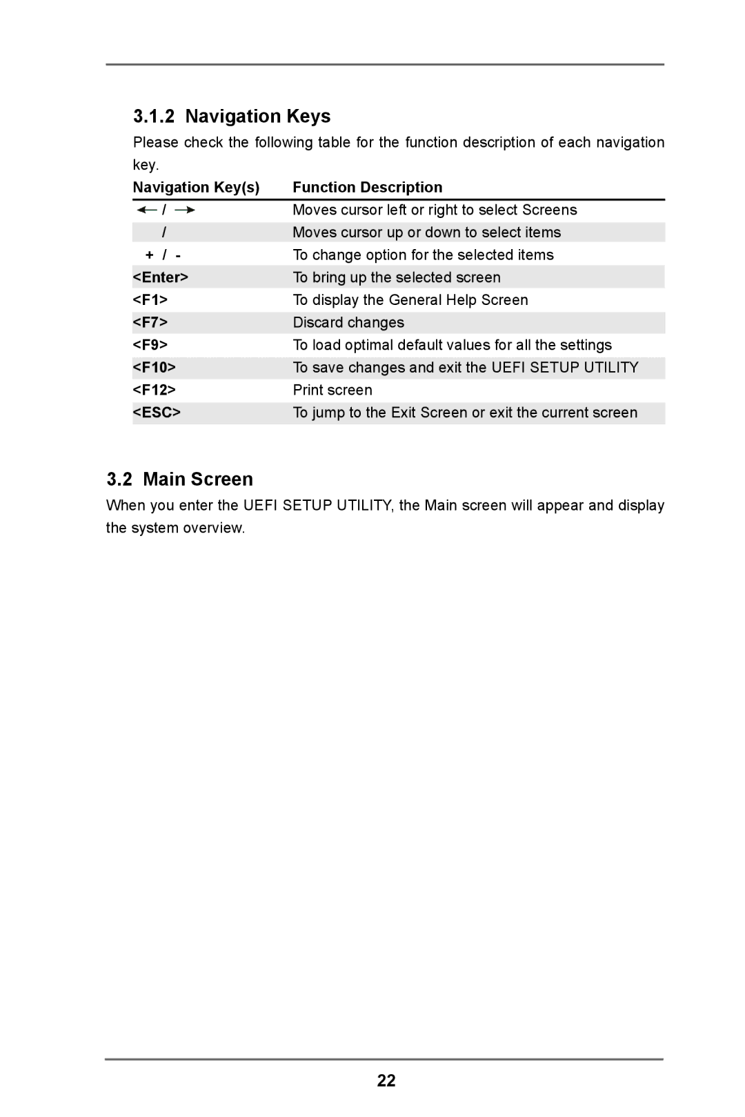 ASRock IMB-780 manual Navigation Keys, Main Screen, F10 F12 