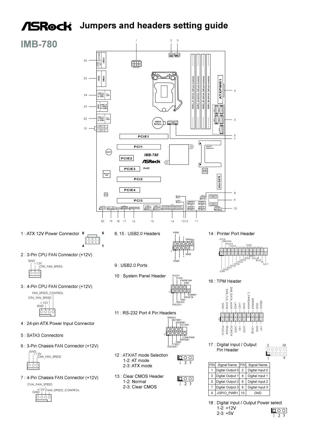 ASRock IMB-780 manual 