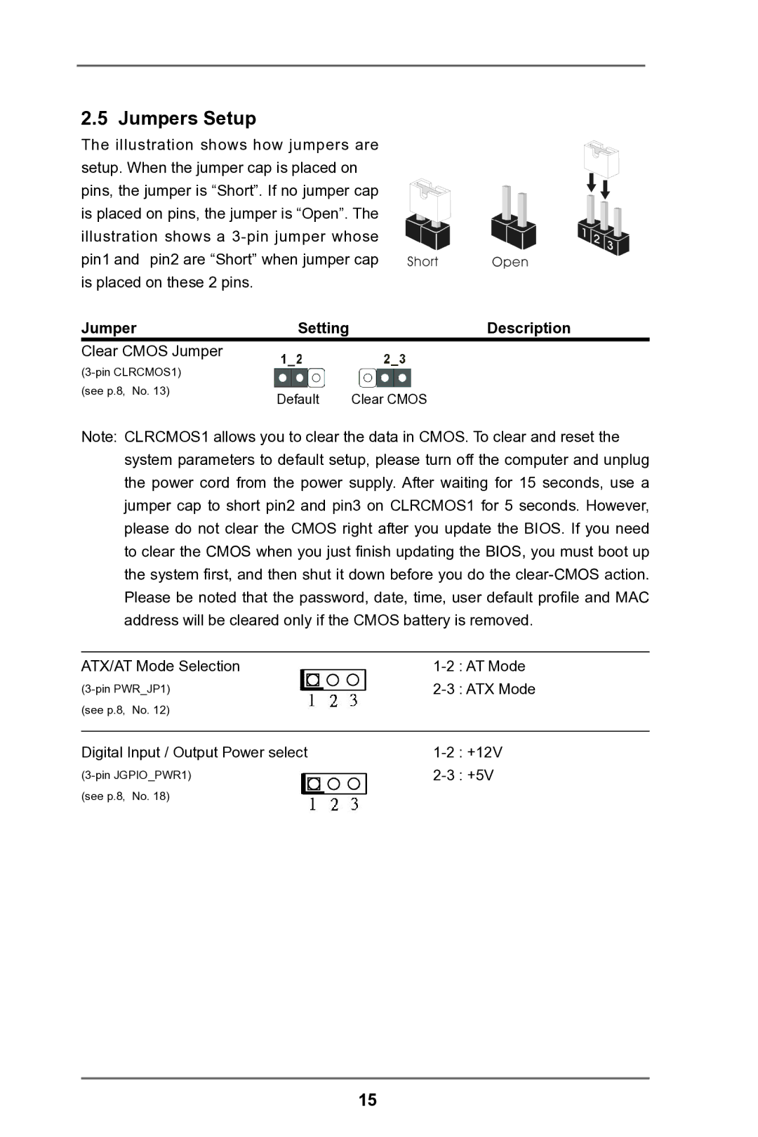 ASRock IMB-781 manual Jumpers Setup, Description 