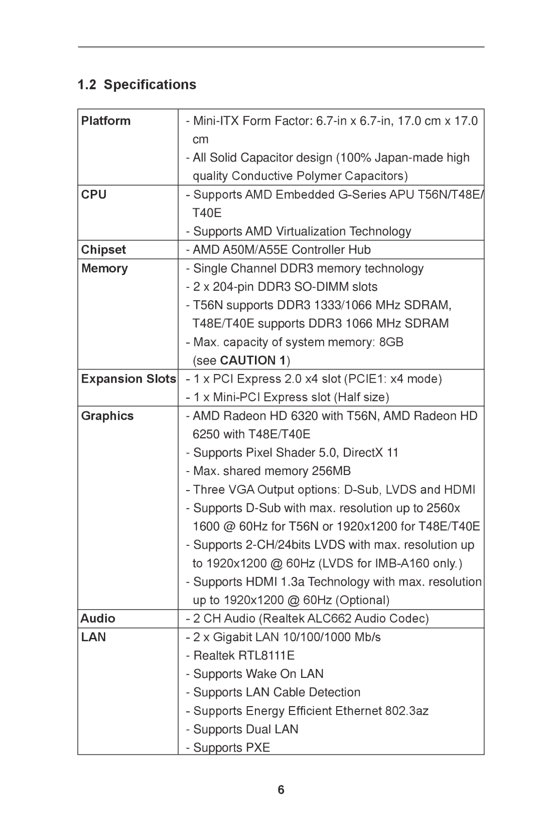 ASRock IMB-A160-H manual Specifications 