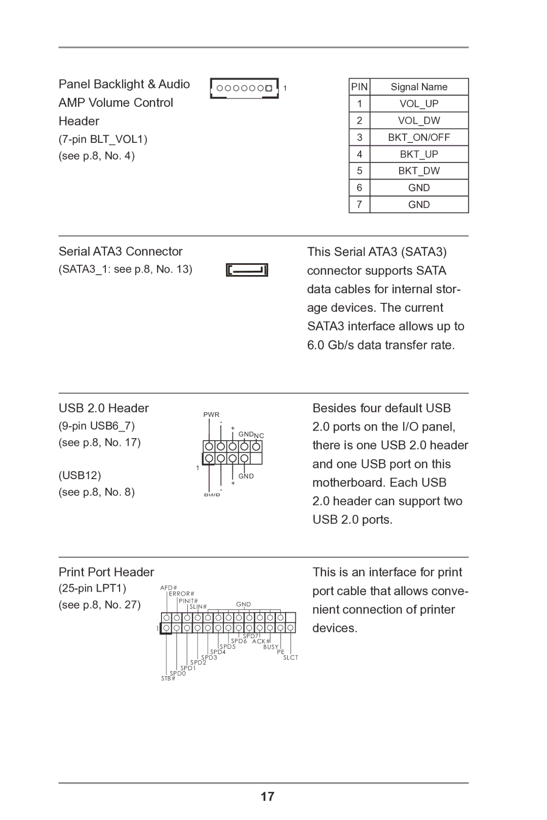 ASRock IMB-A180 manual Panel Backlight & Audio 