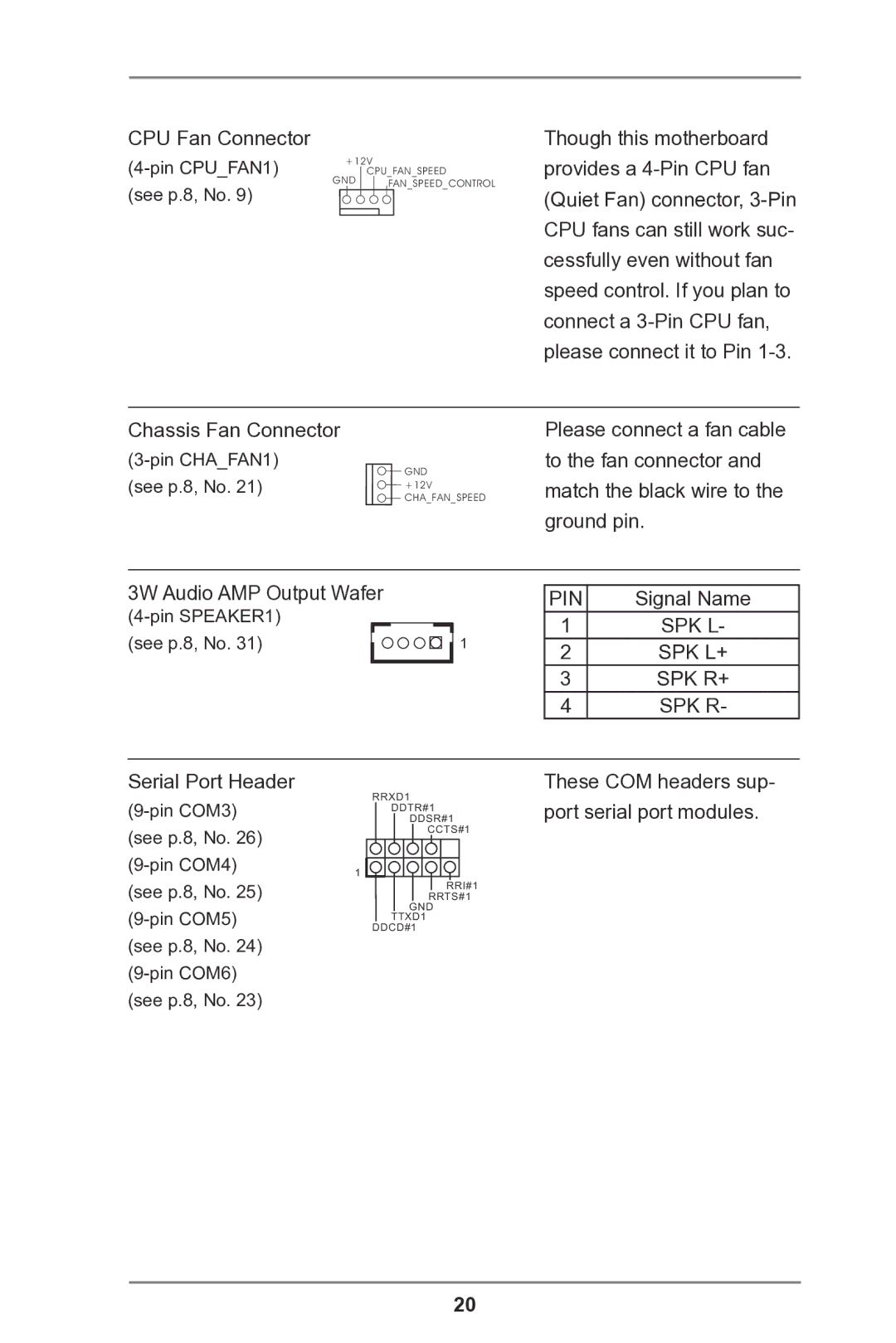 ASRock IMB-A180 manual Pin 