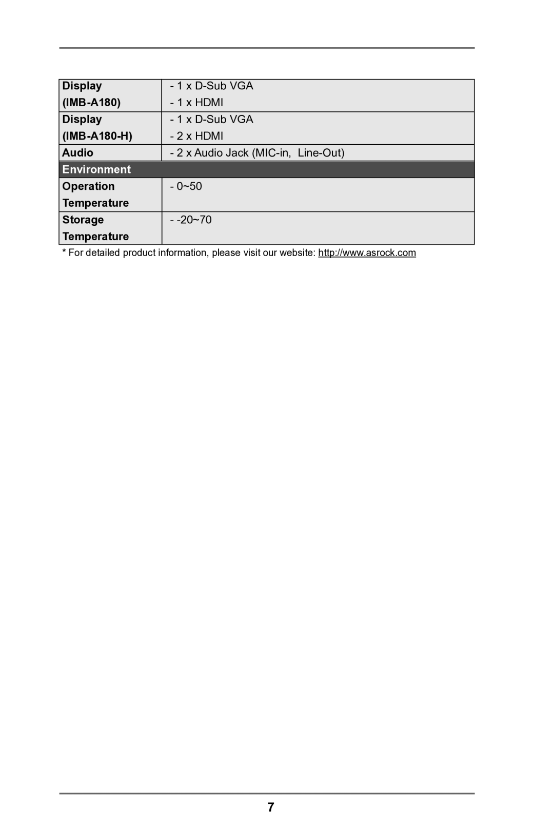 ASRock IMB-A180 manual Environment 