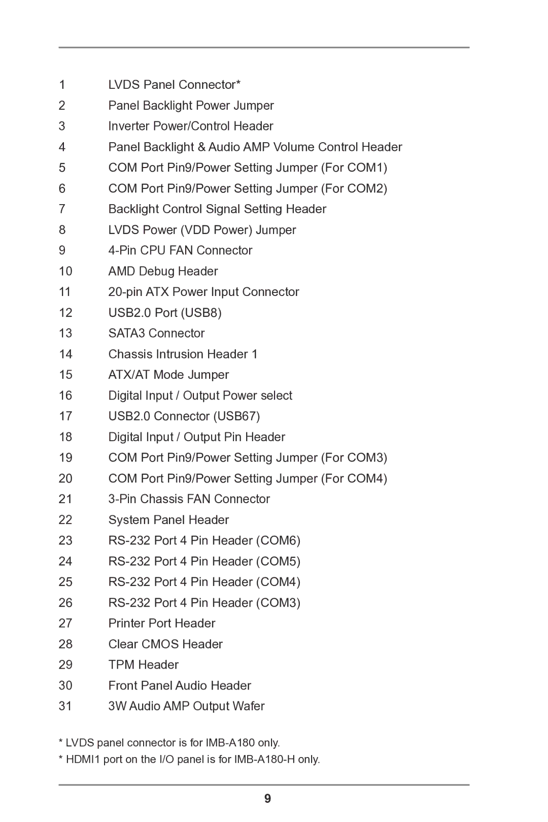 ASRock IMB-A180 manual 