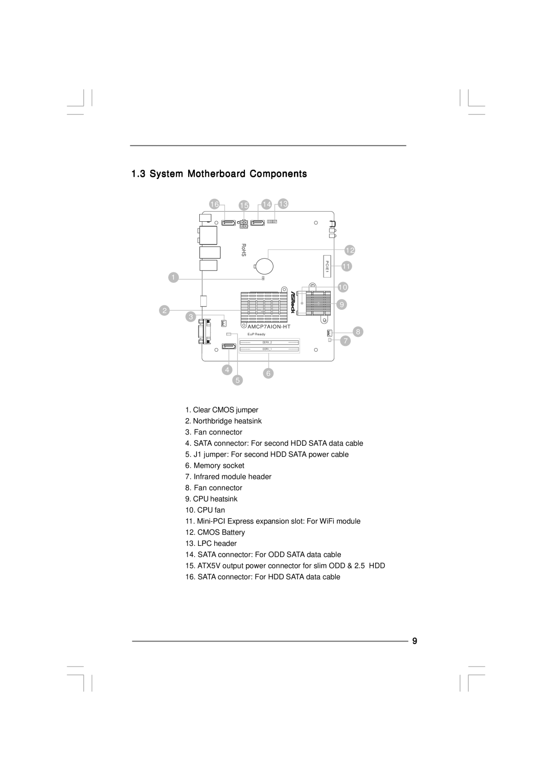 ASRock ION 330HT manual System Motherboard Components 