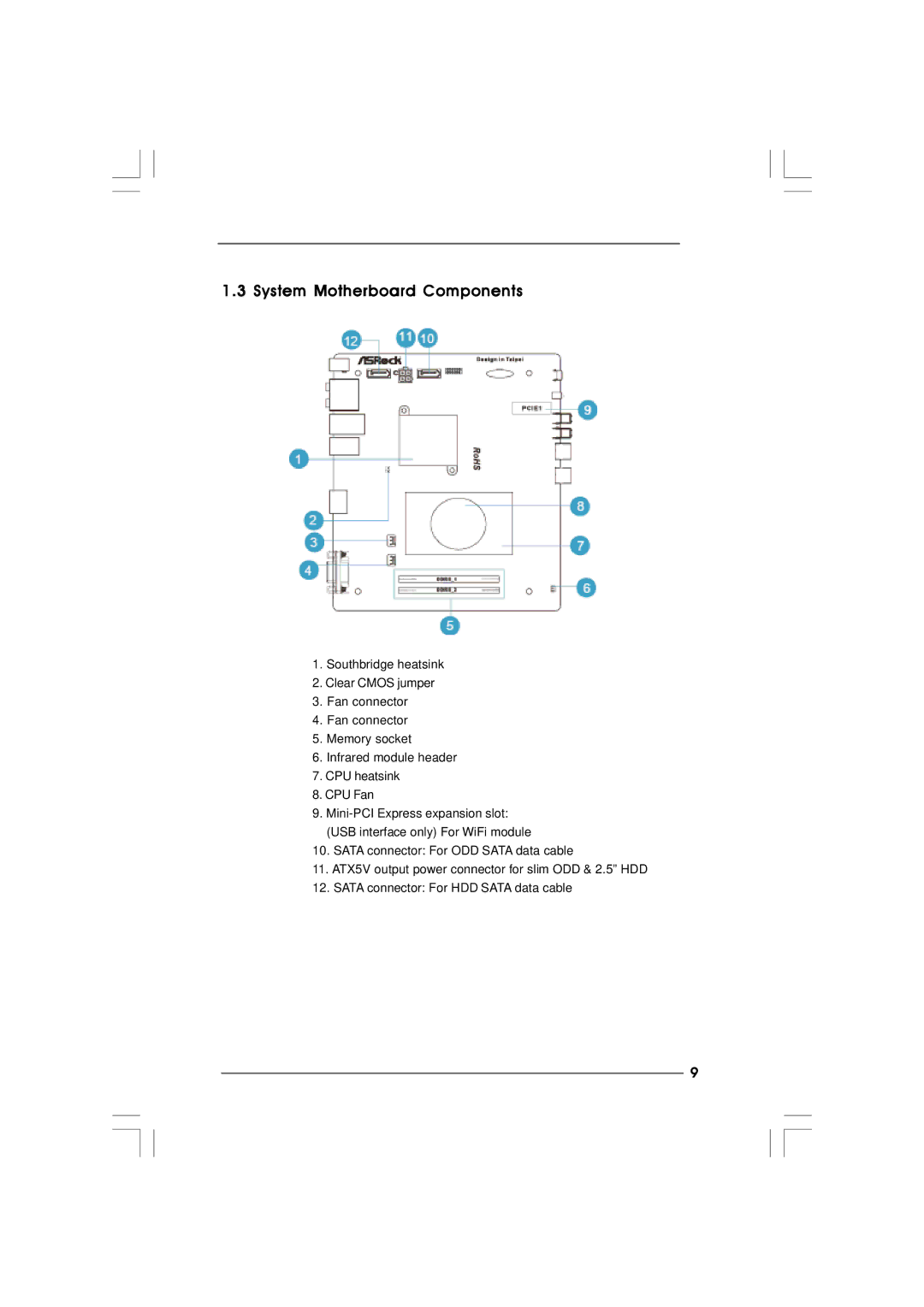 ASRock ION 3D Series manual System Motherboard Components 