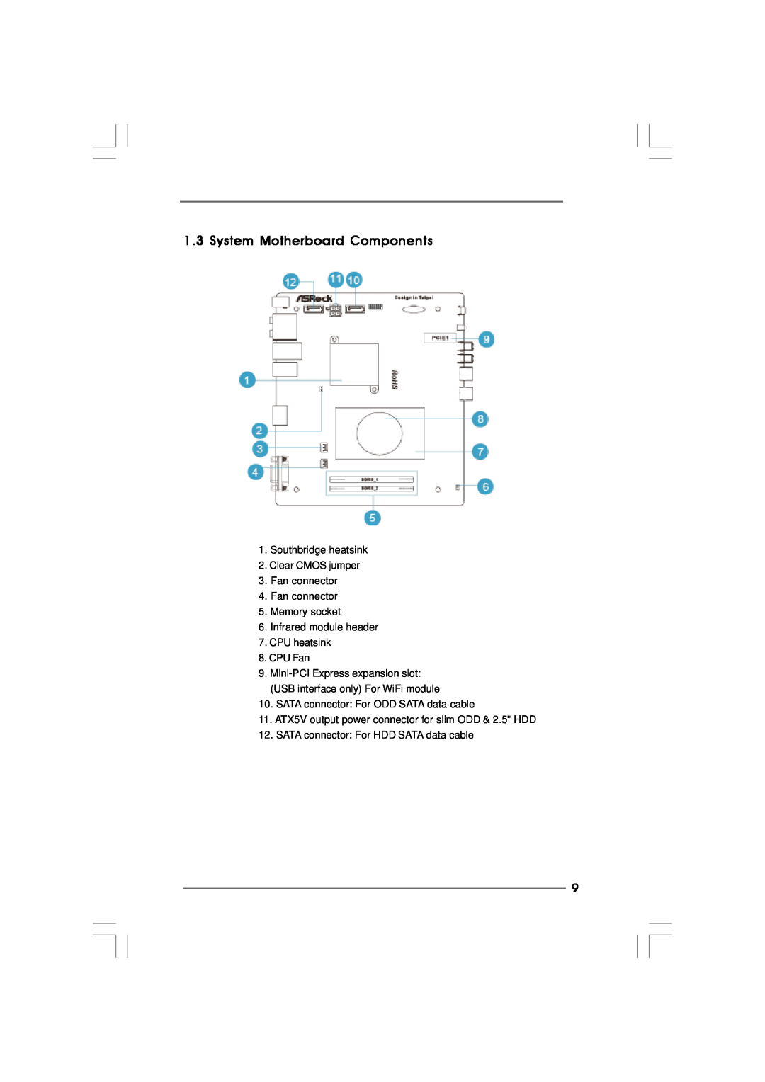 ASRock ION 3D Series manual System Motherboard Components, Southbridge heatsink 2. Clear CMOS jumper 3. Fan connector 