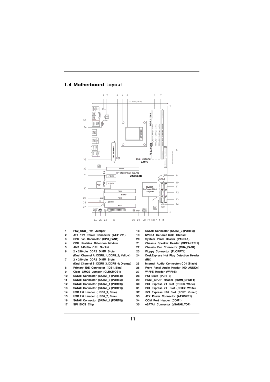 ASRock K10N78hSLI-GLAN manual Motherboard Layout, DDR2 