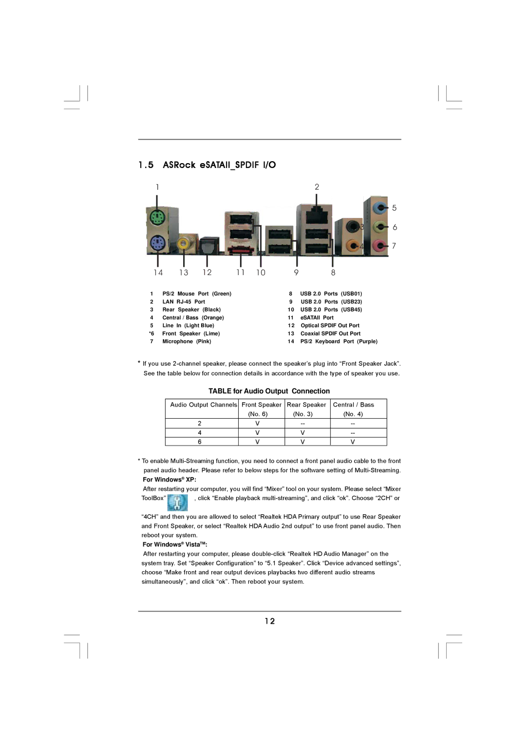 ASRock K10N78hSLI-GLAN manual ASRock eSATAIISPDIF I/O, Table for Audio Output Connection 