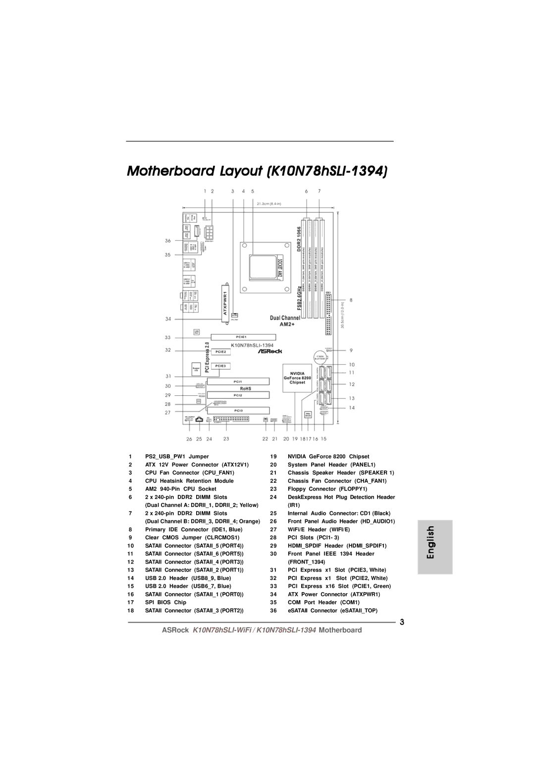 ASRock K10N78hSLI-WiFi manual Motherboard Layout K10N78hSLI-1394 