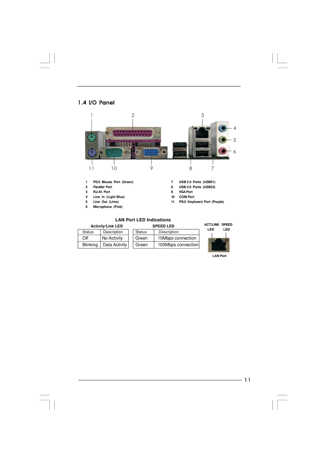 ASRock K7S41GX2 manual I/O Panel, LAN Port LED Indications 