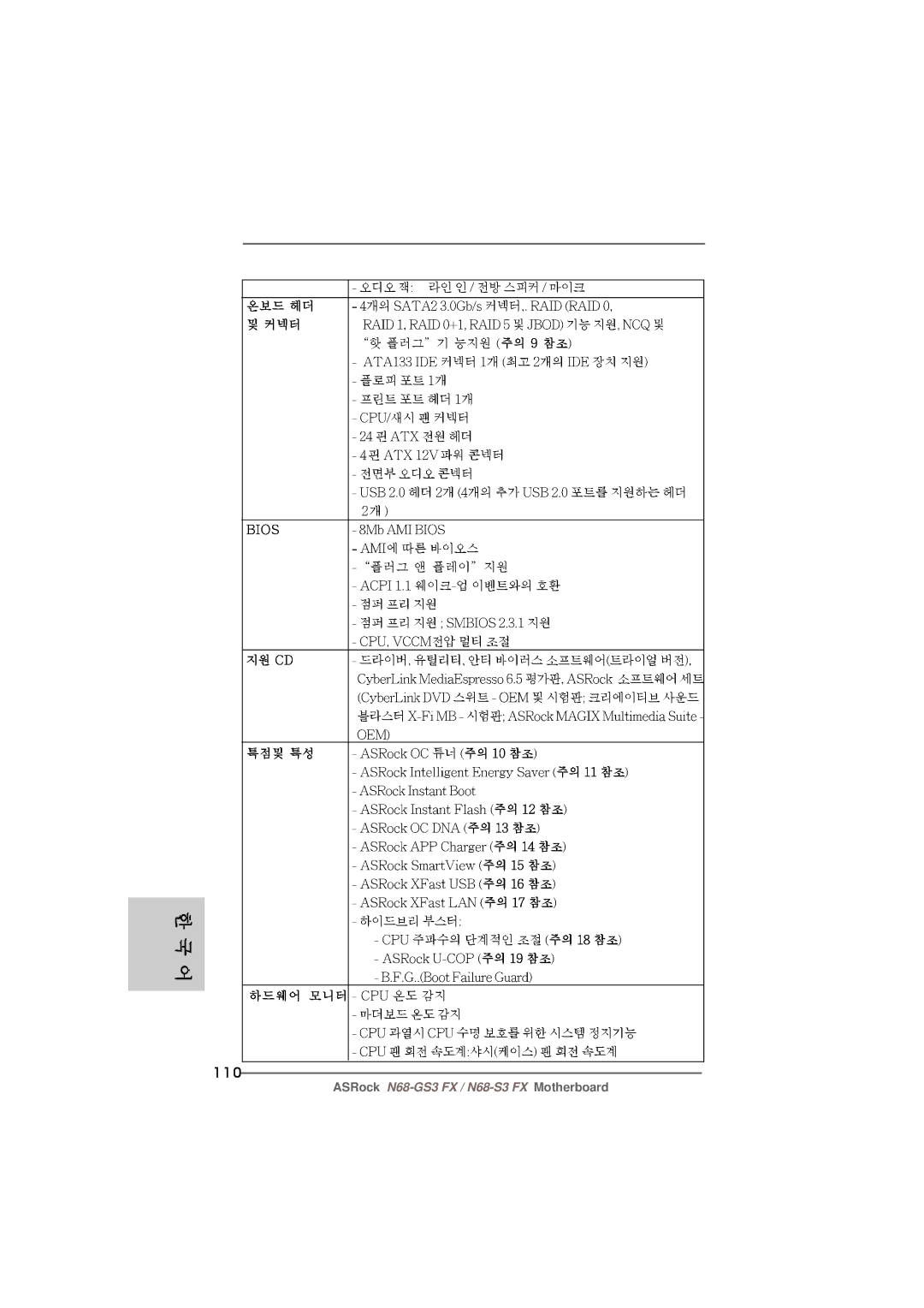 ASRock N68-GS3 FX manual 110 