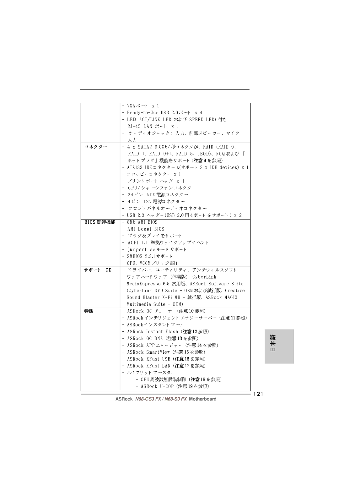 ASRock N68-GS3 FX manual 121 