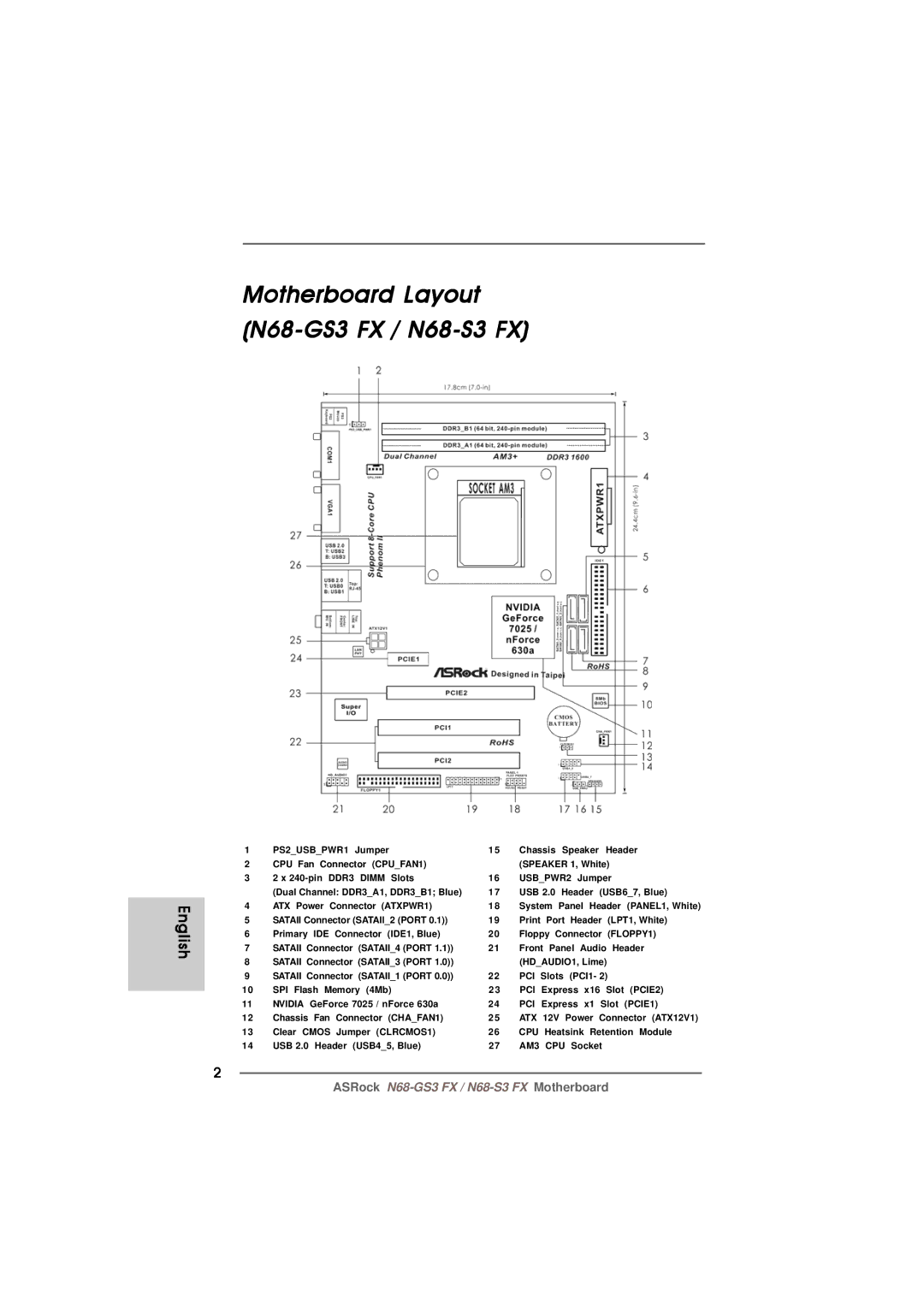 ASRock manual Motherboard Layout N68-GS3 FX / N68-S3 FX 