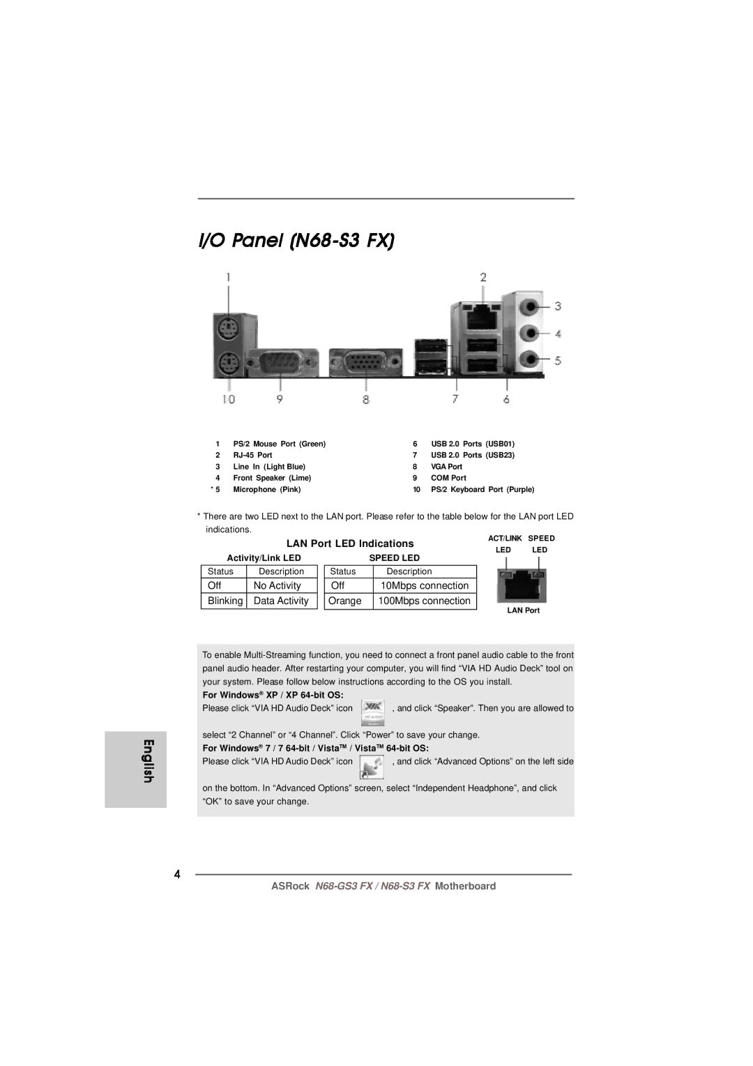 ASRock N68-GS3 FX manual Panel N68-S3 FX, Off No Activity, Blinking Data Activity Orange 